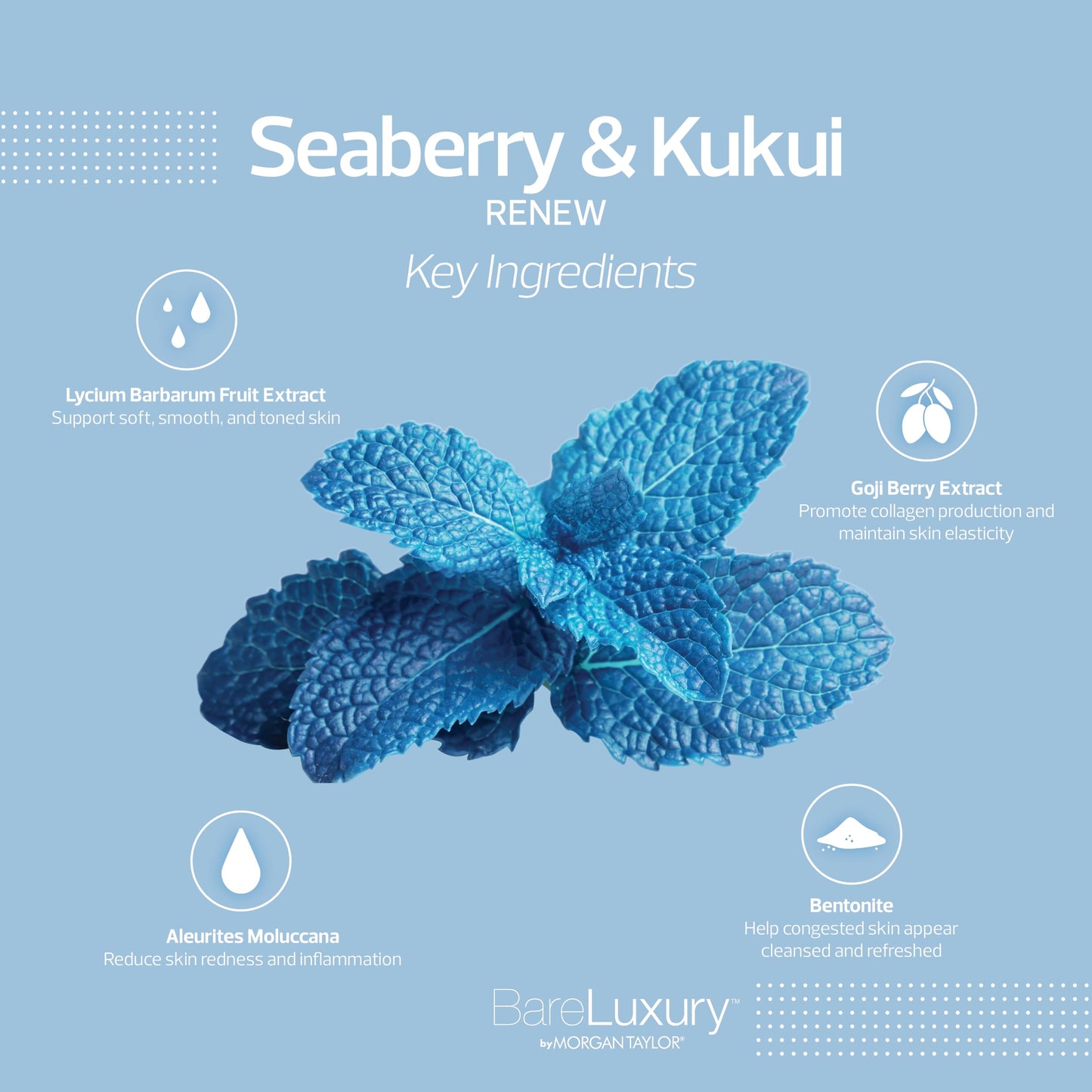 Morgan Taylor BareLuxury 4-Step Complete Pedicure & Manicure Packs (Renew Seaberry & Kukui) - Complete Nail Care Kit with Soak, Masque, Scrub & Massage Butter, Professional Spa-Quality Treatments.