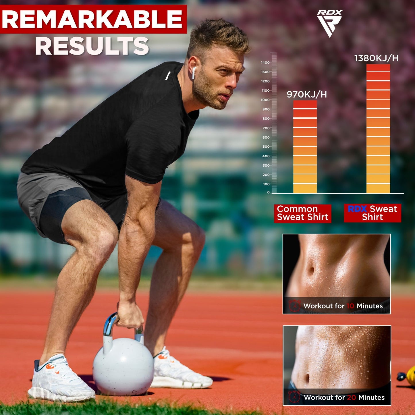 RDX Men's Sauna Shirt Heat Trapping Sweat Suit - Reach Oeko TEX 100 Certified T-Shirt - Gym Workout Fitness Tank Top Trimmer