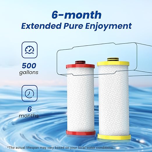Waterspecialist Replacement for Aquasanaยฎ AQ-5200R Under Sink Water Filter, 500 Gallons Filter Life, Fit AQ-5200. 56 and AQ-5200. 62, 2 Filters