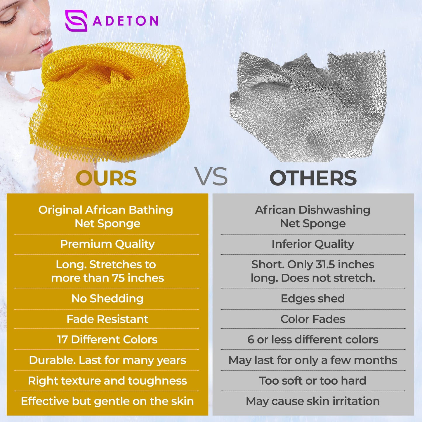 Adeton Sapo African Net Sponge, Authentic, Real, Exfoliating Bath Wash Cloth, Body Exfoliator, Long Sponge, Real, Shower Bath Accessories, Back Foot Scalp Scrub, Flat Dead Skin Remover (Golden Yellow)