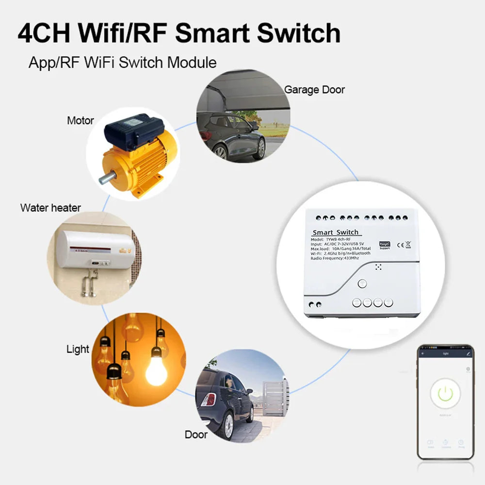 4CH Tuya Wifi Relay Smart Wireless Switch Module 4 Channel 7-32V 85-250V 220V 110V 2200W RF433 10A 4 Way Receiver For Alexa