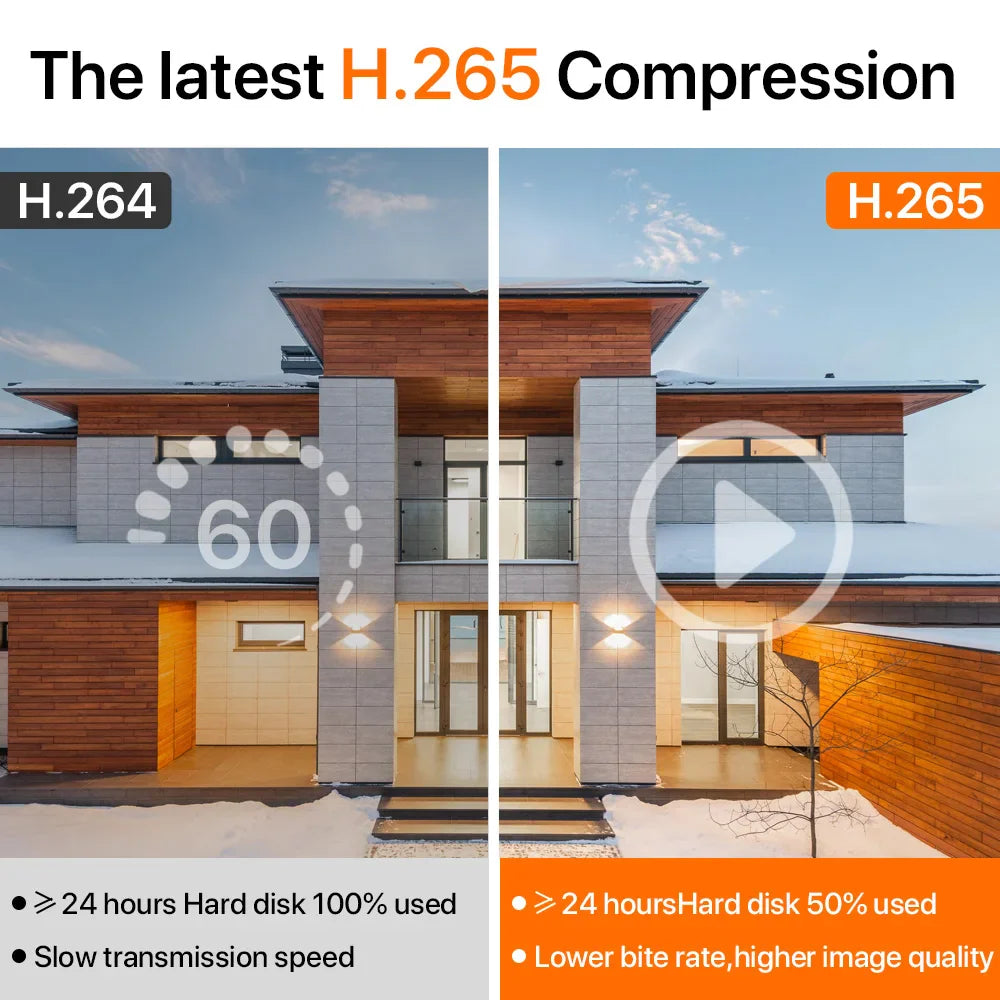 4K HD Solar WiFi Camera Outdoor Built-in Battery Dual Lens 2K Security Camera Solar Panel Wireless Video Surveillance CCTV iCSee