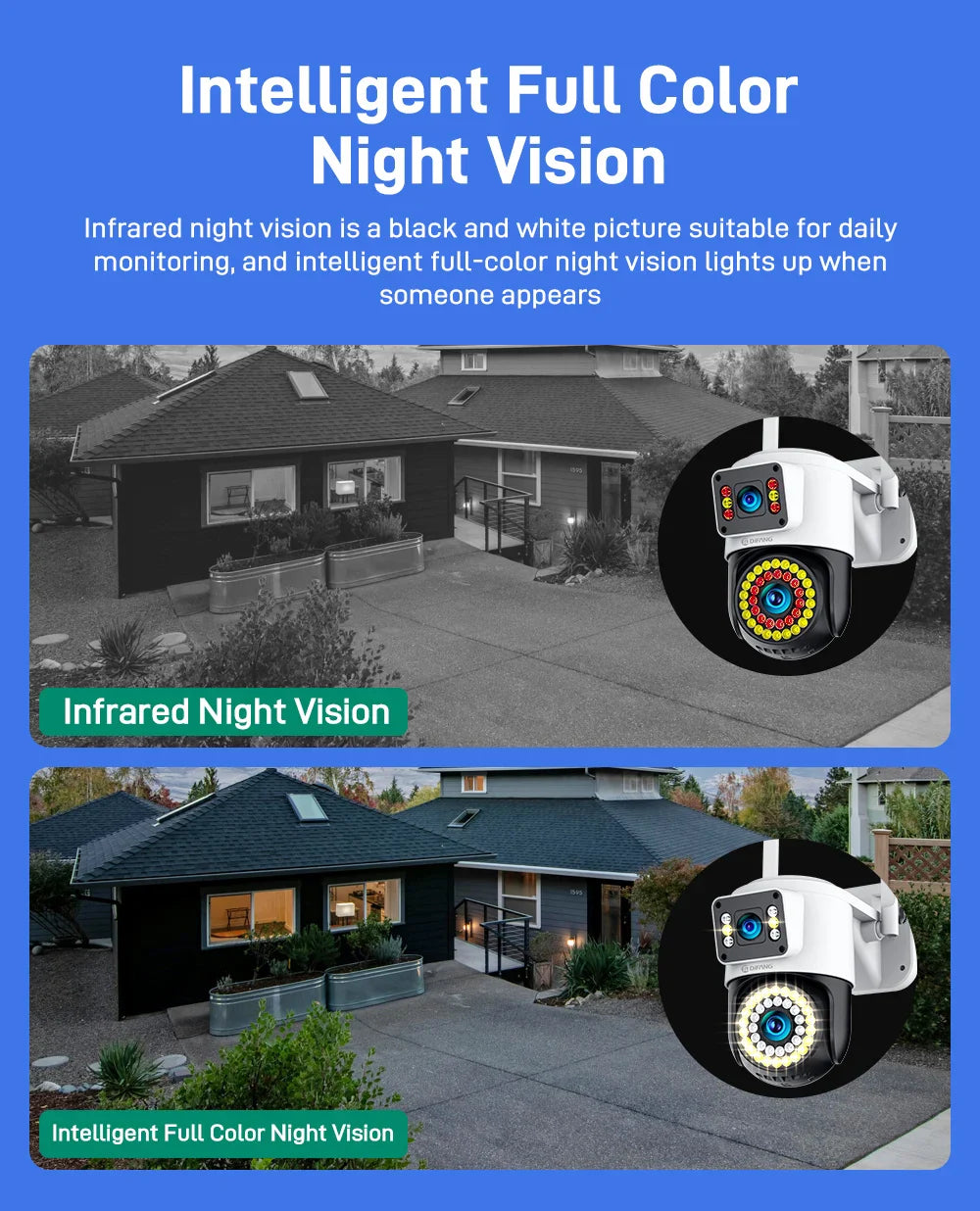 4K 8MP IP Camera Dual Lens 4G PTZ Wifi Camera Dual Screen Auto Tracking Two Way Audio Color Night Vision Security Camera Yoosee