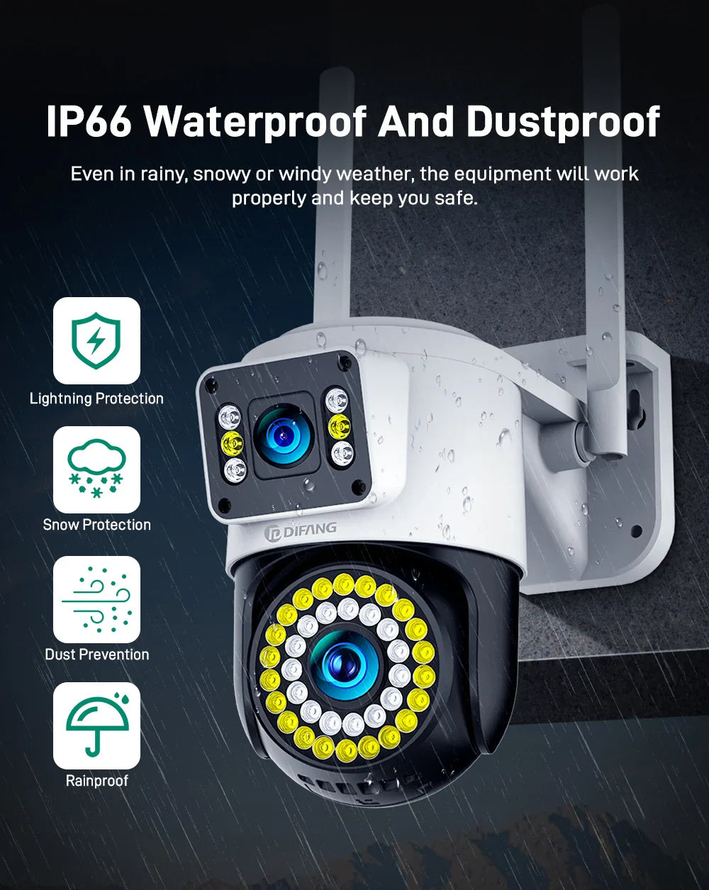 4K 8MP IP Camera Dual Lens 4G PTZ Wifi Camera Dual Screen Auto Tracking Two Way Audio Color Night Vision Security Camera Yoosee