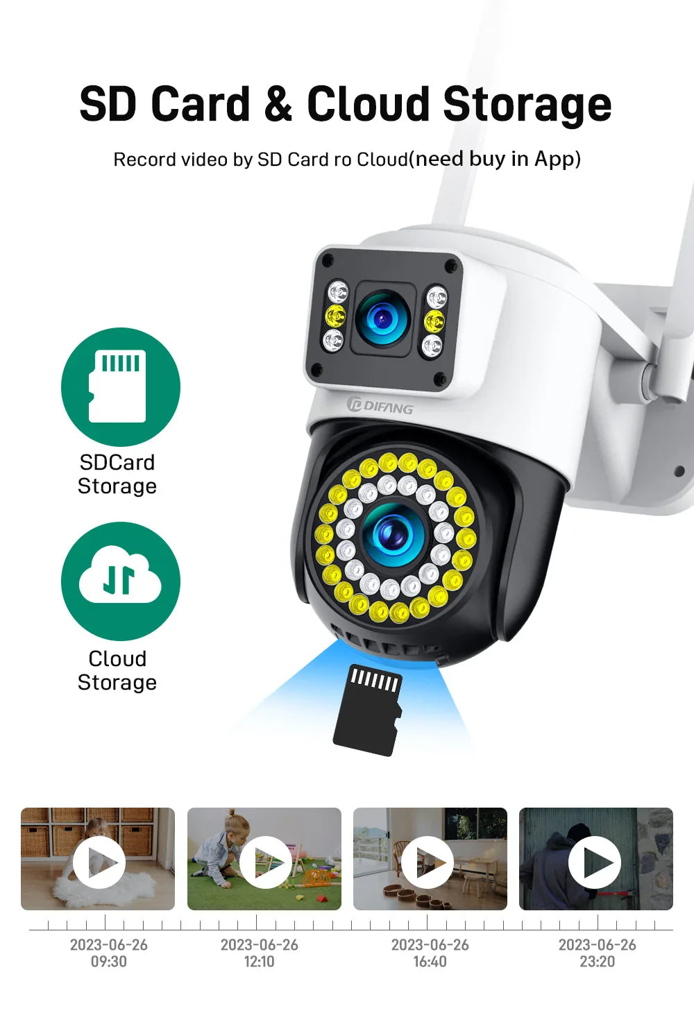 4K 8MP IP Camera Dual Lens 4G PTZ Wifi Camera Dual Screen Auto Tracking Two Way Audio Color Night Vision Security Camera Yoosee