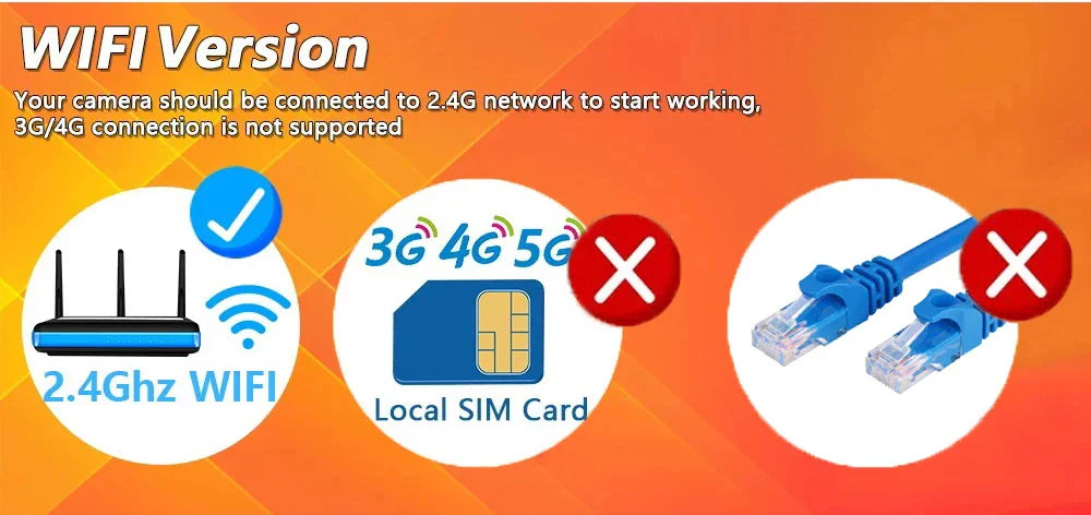 4G Sim Card Solar Camera Dual Lens Outdoor 8MP 4K Low Power Battery IP Camera PIR Night Vision V380 Pro CCTV Security Protection