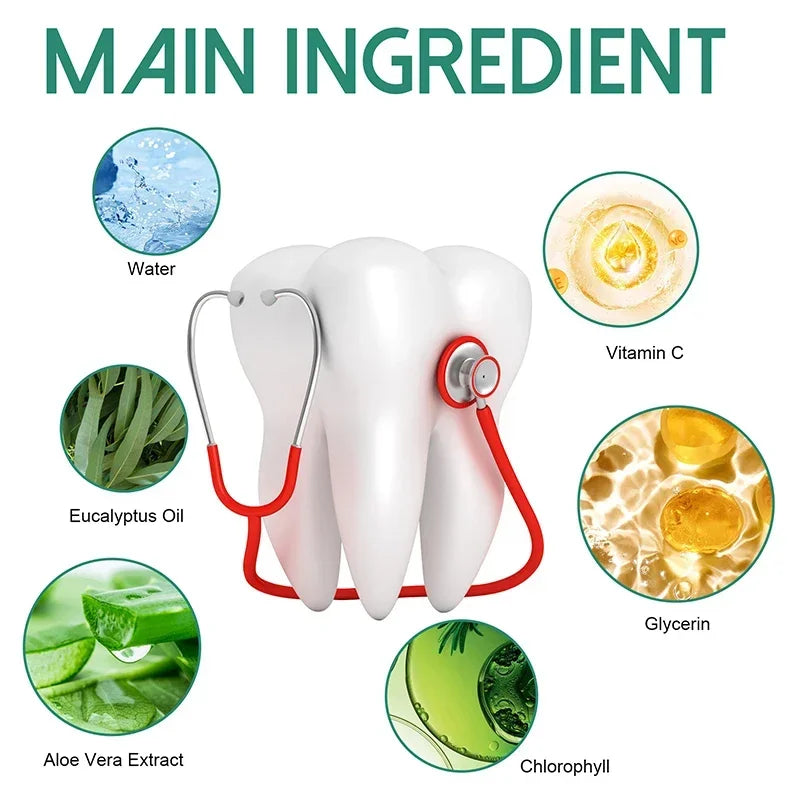 Gum Repair Drops Relieve Receding Gingival Swelling Gum Cleaning Care Oral Periodontal Hygiene Remove Yellow Tartar 2024 New