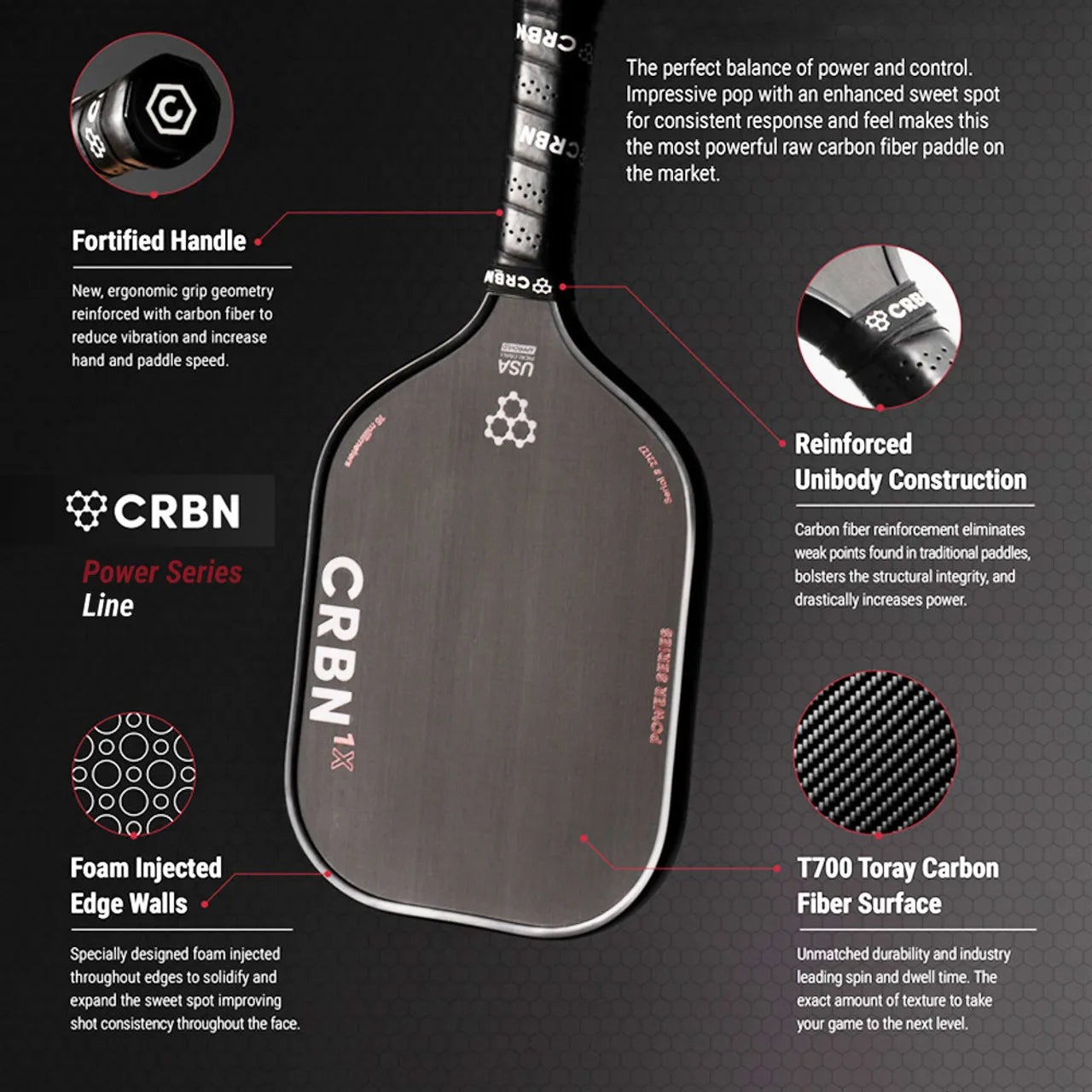 3X Power Series 16mm Carbon Paddle