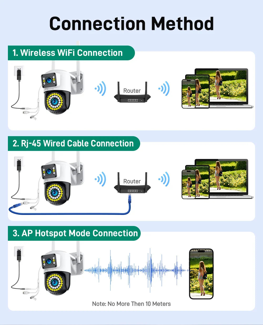 4K 8MP IP Camera Dual Lens 4G PTZ Wifi Camera Dual Screen Auto Tracking Two Way Audio Color Night Vision Security Camera Yoosee