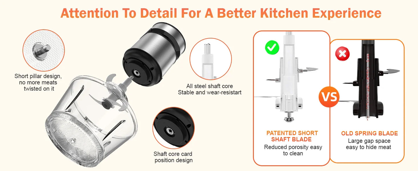 2 Speeds 500W Electric Food Processor 2L Meat Grinder Mincer kitchen Blender Food Processor Slicer Vegetable Food Chopper Meat