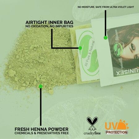 1 Pack Of Auburn Henna Hair & Beard Color/Dye 100 Grams - Natural Hair Color, Plant-based Hair Dye - The Henna Guys