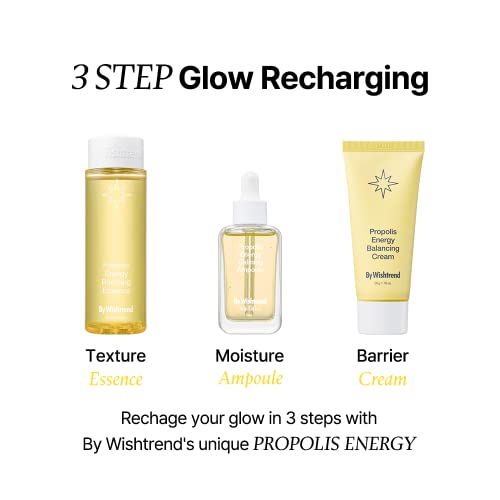 [By Wishtrend]Propolis Energy Calming Ampoule 30ml 1.02 Fl Oz - Prevent Blemishes, Hydration, Hyperpigmentation, for Sensitive, Troubled Skin, Light Propolis ampoule