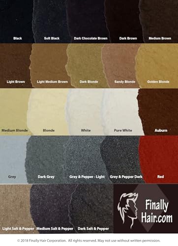 Hair Building Fibers 100 Grams Refill Your Existing Bottle. Highest Grade Fiber By Finally Hair (Sandy Blonde)