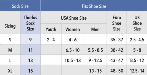 thorlos unisex adult Jmx Max Cushion Ankle Running Socks, Navy, Large US