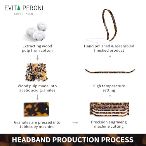 EVITA PERONI Hair Band for Eyewear, No Pressure, No Headache, Comfortable Headbands for Women - Orange (Acetate Resin, 1 Count, Women, Hairband)