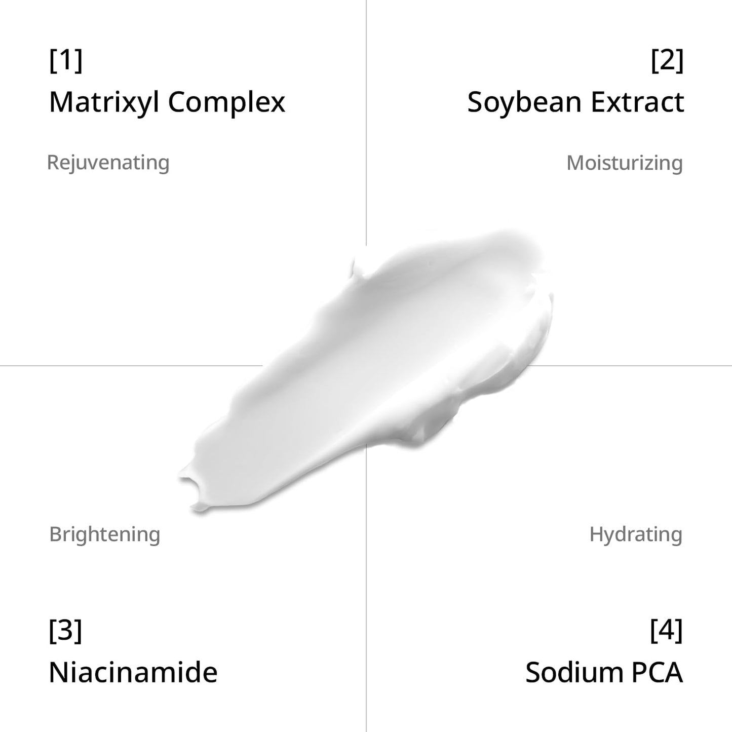 Depology MATRIXYL® 3000 Serum, Matriplex™ Peptide Intense Cream