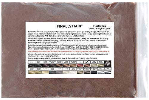 Hair Building Fibers 57 Grams. Highest Grade Refill That You Can Use for Your Bottles From Competitors Like Toppik?, Xfusion?, Miracle Hair? (Auburn)
