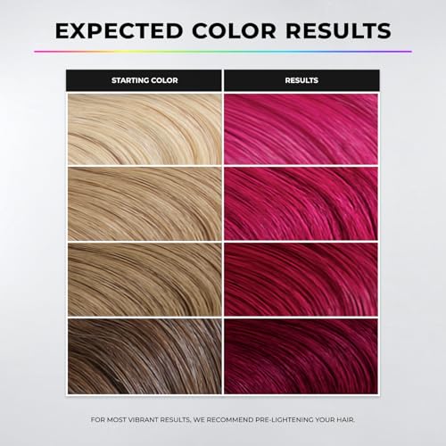 XMONDO Color Rhodolite Depositing Mask & Semi-Permanent Pink Hair Dye | Infused with Bond Booster Technology & Hyaluronic Acid for Nourishment, Revitalization & Repair, Vegan Formula, 8 Fl Oz 1-Pack