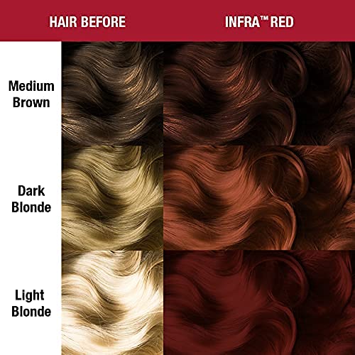 MANIC PANIC Classic Infra Red Semi Permanent Hair Color - Deep Mahogany Red Hair Dye for Women & Men That Lasts 4-6 Weeks - Vegan, Ammonia & Cruelty-Free - Create & Mix Custom Shades (4oz / 2pk)