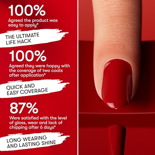 Nails Inc It's Topless Gel Nail Polish, 4-in-1 Base Coat, Treatment, Color & Top Coat, Long Lasting, Strong, Chip Free Nails, Glossy Salon Quality Manicure At Home, Vegan, Cruelty Free, Shade Kendall