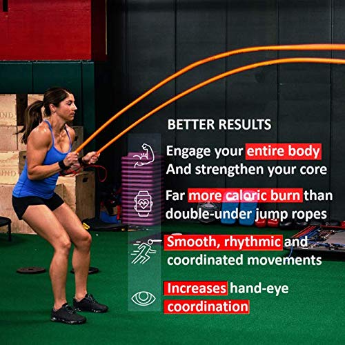 Gronk Fitness Inertia Wave Edition | Dynamic Rubber Battle Ropes Alternative for Home and Gym | Maximize Calorie Burn | Revolutionary Fitness Equipment for Abs and Full Body Workout | Get Results