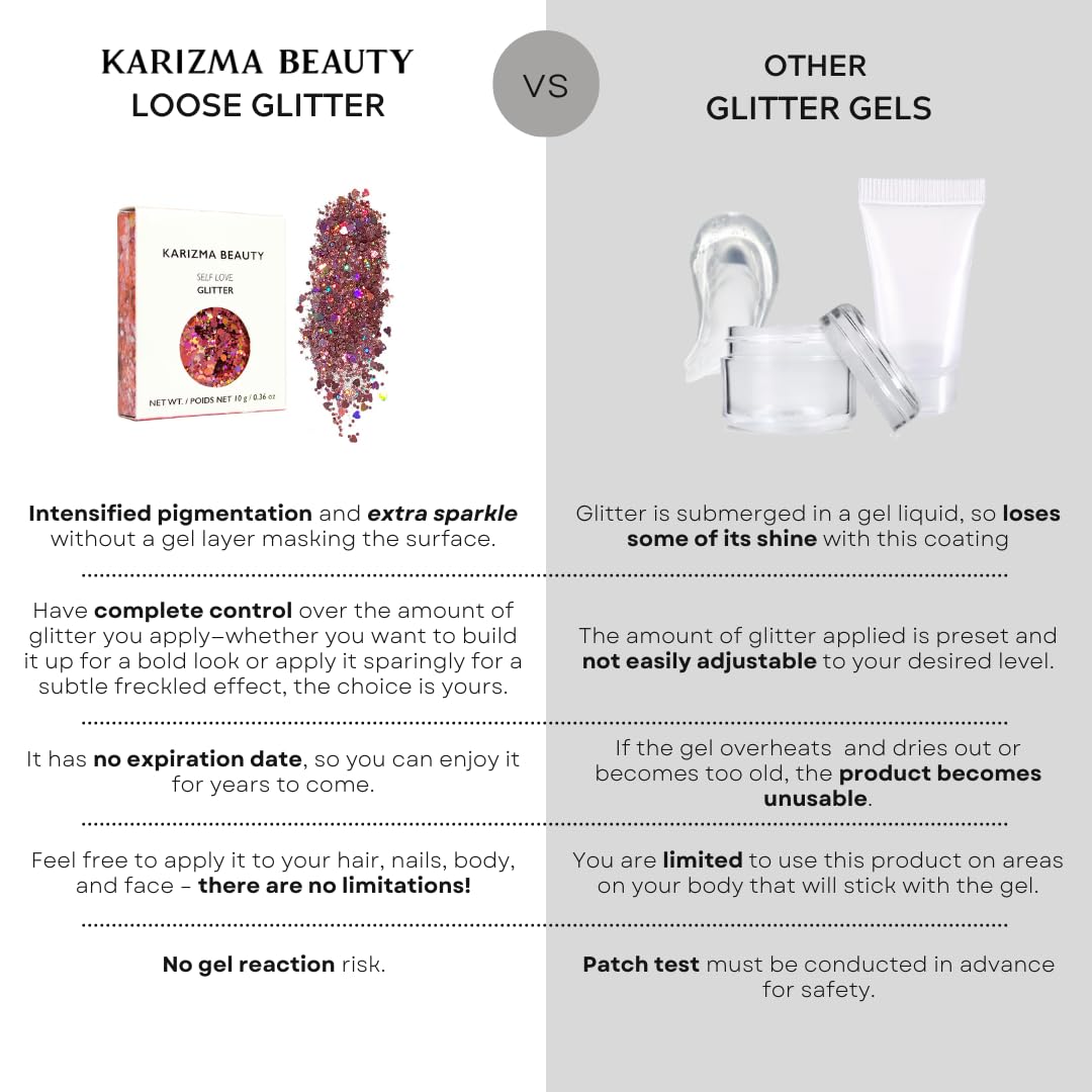 KARIZMA Self Love Heart Glitter - 10g Chunky Face, Hair, Eye, Body Glitter for Women - Rave, Festival Accessories, Cosmetic Makeup - Loose Set