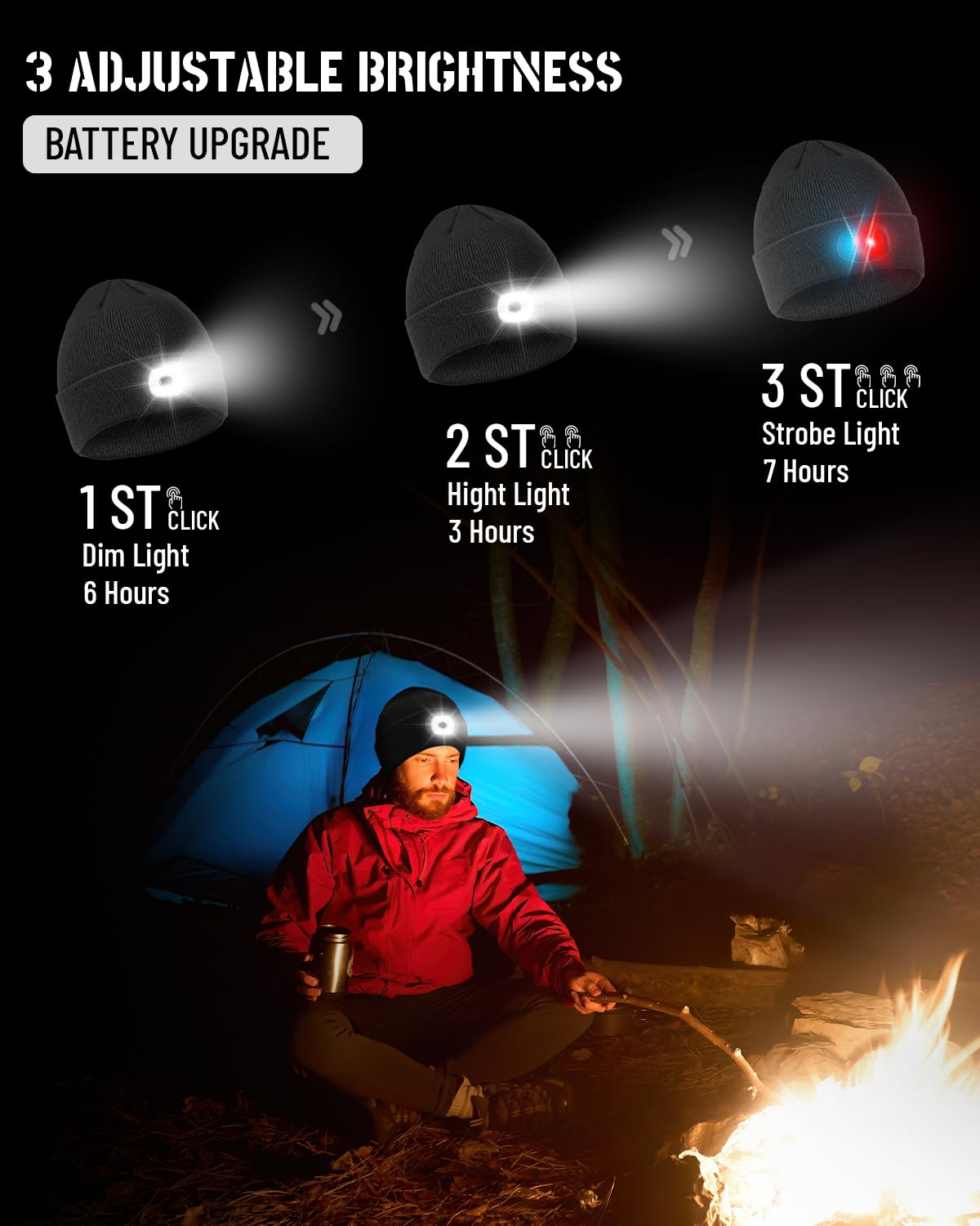 Rechargeable LED Beanie Headlamp - Unisex Winter Knit Cap with Hands Free Flashlight for Fishing, Running, Camping Black