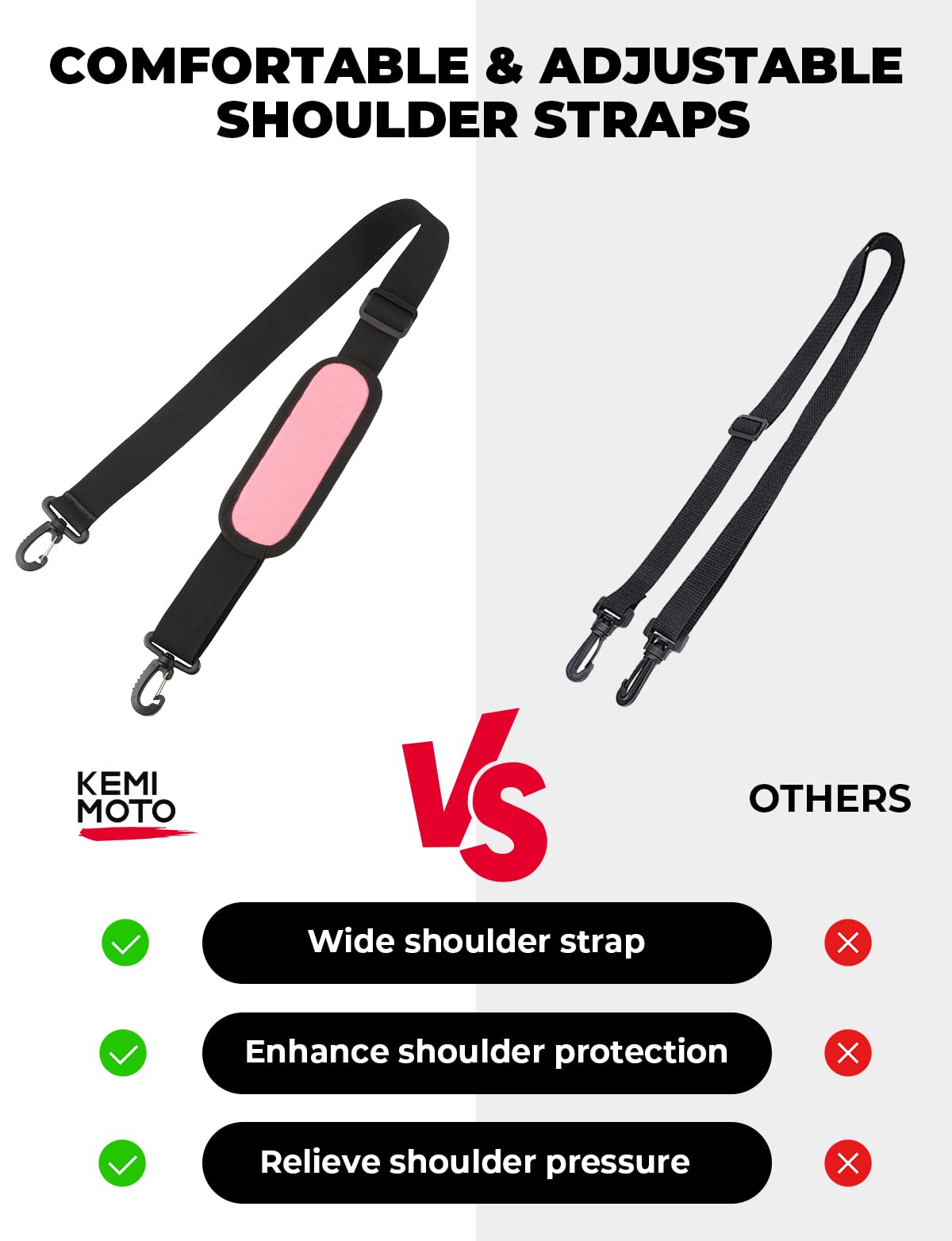 KEMIMOTO Water Bottle Holder Bag, Water Bottle Carrier with Adjustable Shoulder Strap, Water Bottle Pouch Holder for Hiking, Camping, Fishing, Compatible with YETI STANLEY SLM 32 oz, 40 oz, 64 oz
