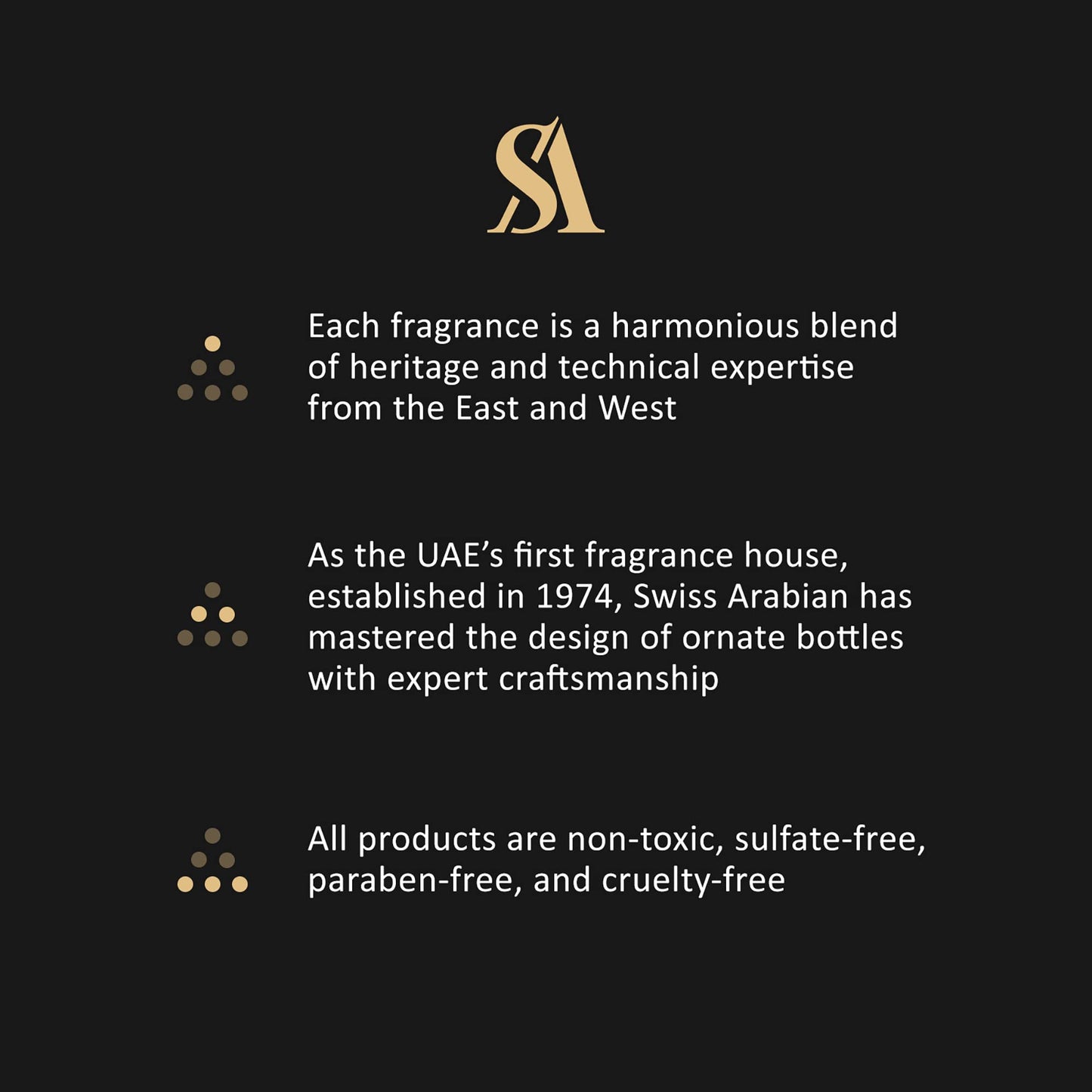 Swiss Arabian FANNAN, Eau de Parfum 80 mL from the SAWALEF Boutique Range | Unisex Mossy Woods Niche Release | Long Lasting with Intense Sillage | Cologne for Men and Perfume for Women | Oud