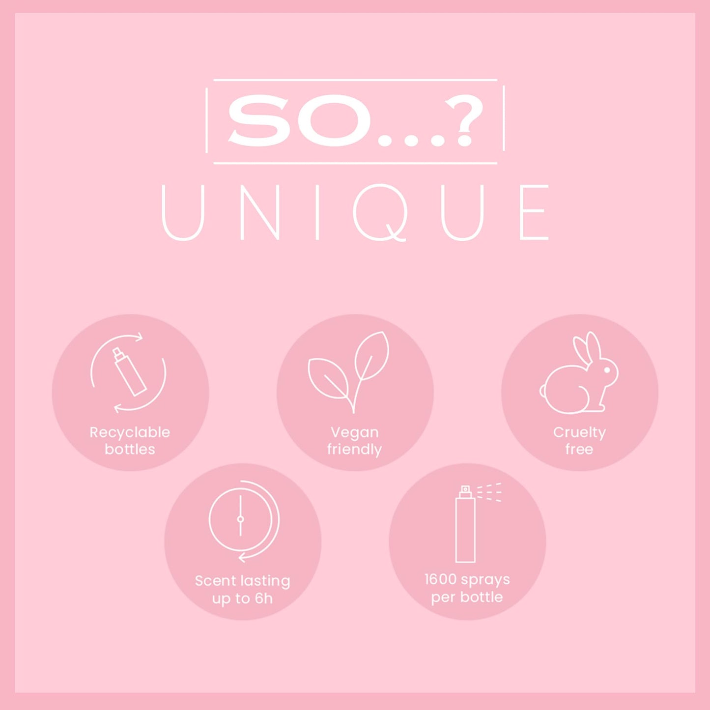 So…?...? Unique Rose Berry Body Mist - Floral, Fruity Body Spray for Women - Vegan Perfume for Women with Rose, Vanilla, Musk Notes - 5.1 oz
