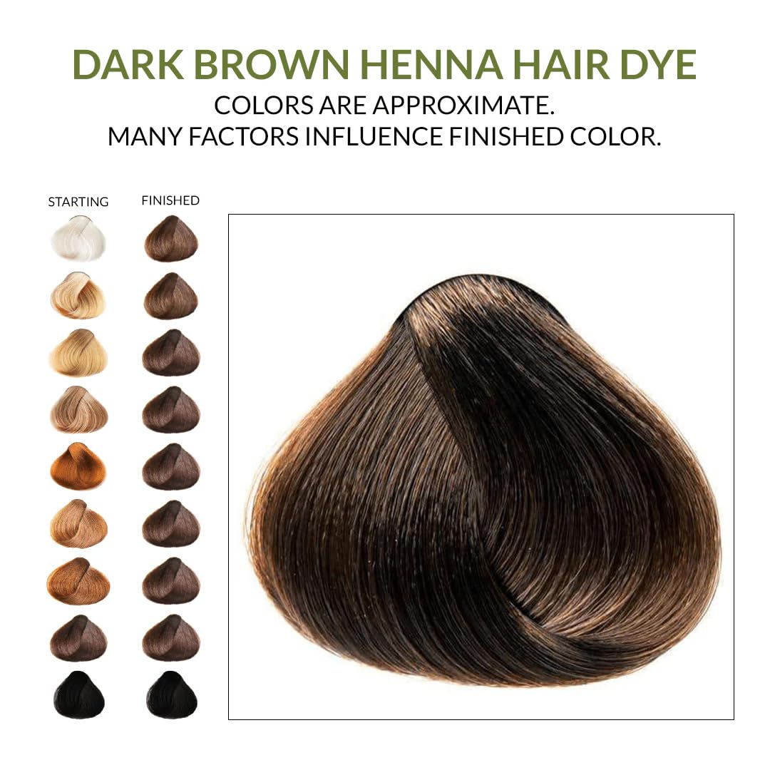 2 Packs Of Dark Brown Henna Hair & Beard Color/Dye 150 Grams - Natural Hair Color, Plant-based Hair Dye - The Henna Guys