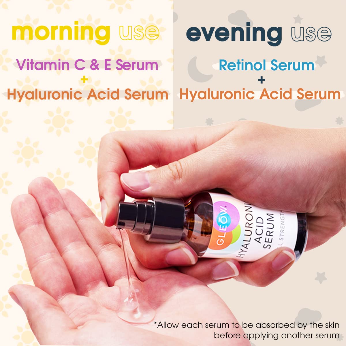 GLEOW Retinol Serum for Face, Vitamin C with Hyaluronic Acid Face Serum for Women and Men, Glow Skin Care Set Targets Appearance of Uneven Skin Tone and Dryness 3x2 oz