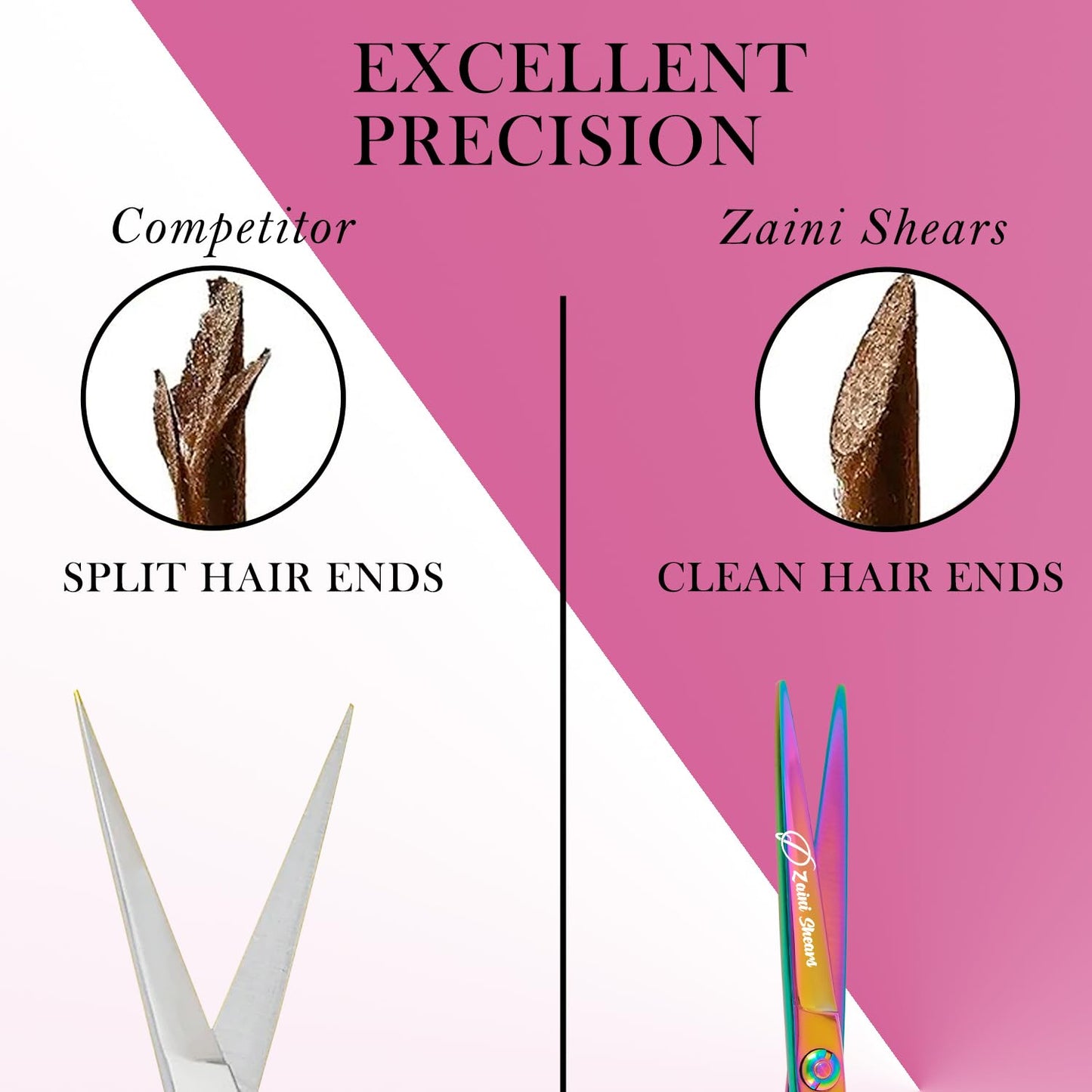 Hair Cutting Scissors Extremely Sharp Right-Hand Razor Edge - 6” Overall Length,Made of 420c Japanese Stainless Steel Salon Scissors Professional Barber Haircut Scissors (multicolour, 6'')