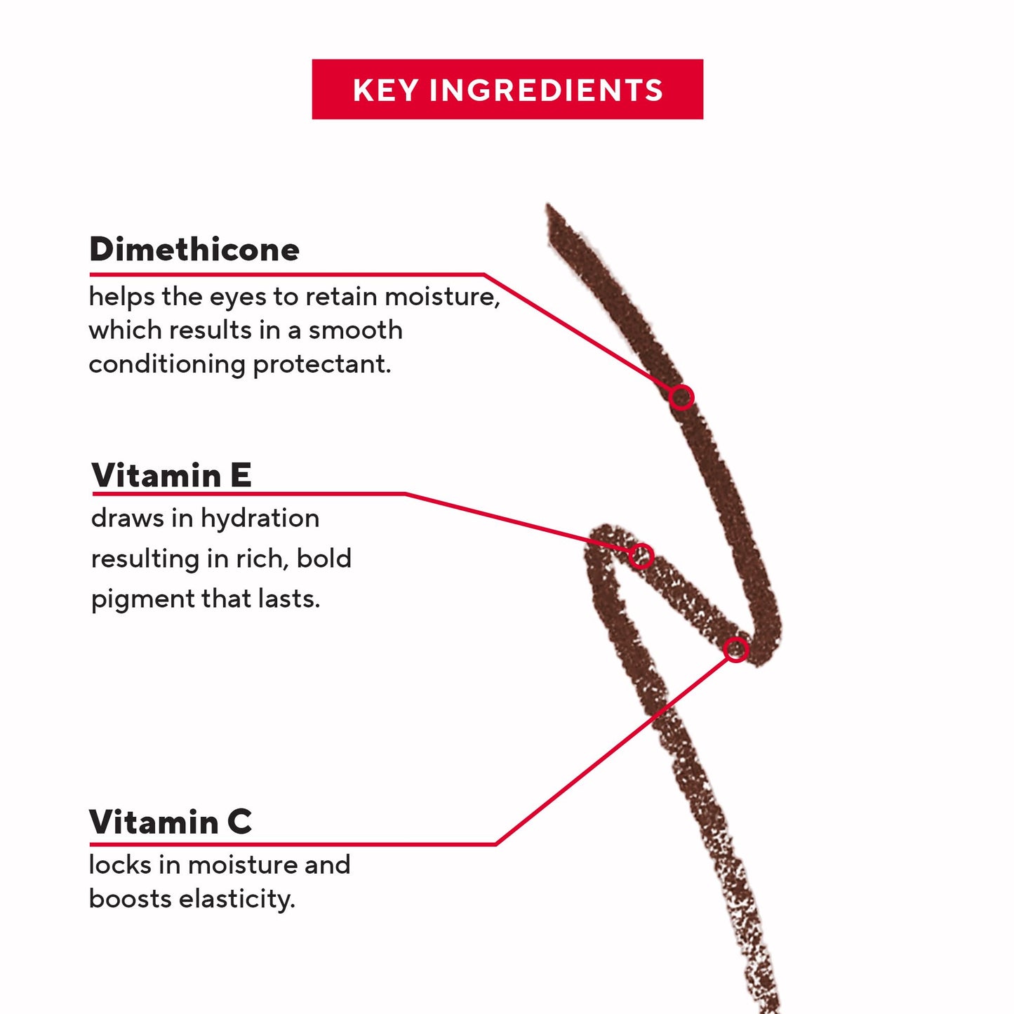 Mirabella Retractable Eye Definer Gel Eyeliner Pencil, Richly Pigmented Color Eyeliner Offers All-Day Wear for Precise and Sultry Looks with Hydrating Antioxidants Vitamin E and C, Midnight