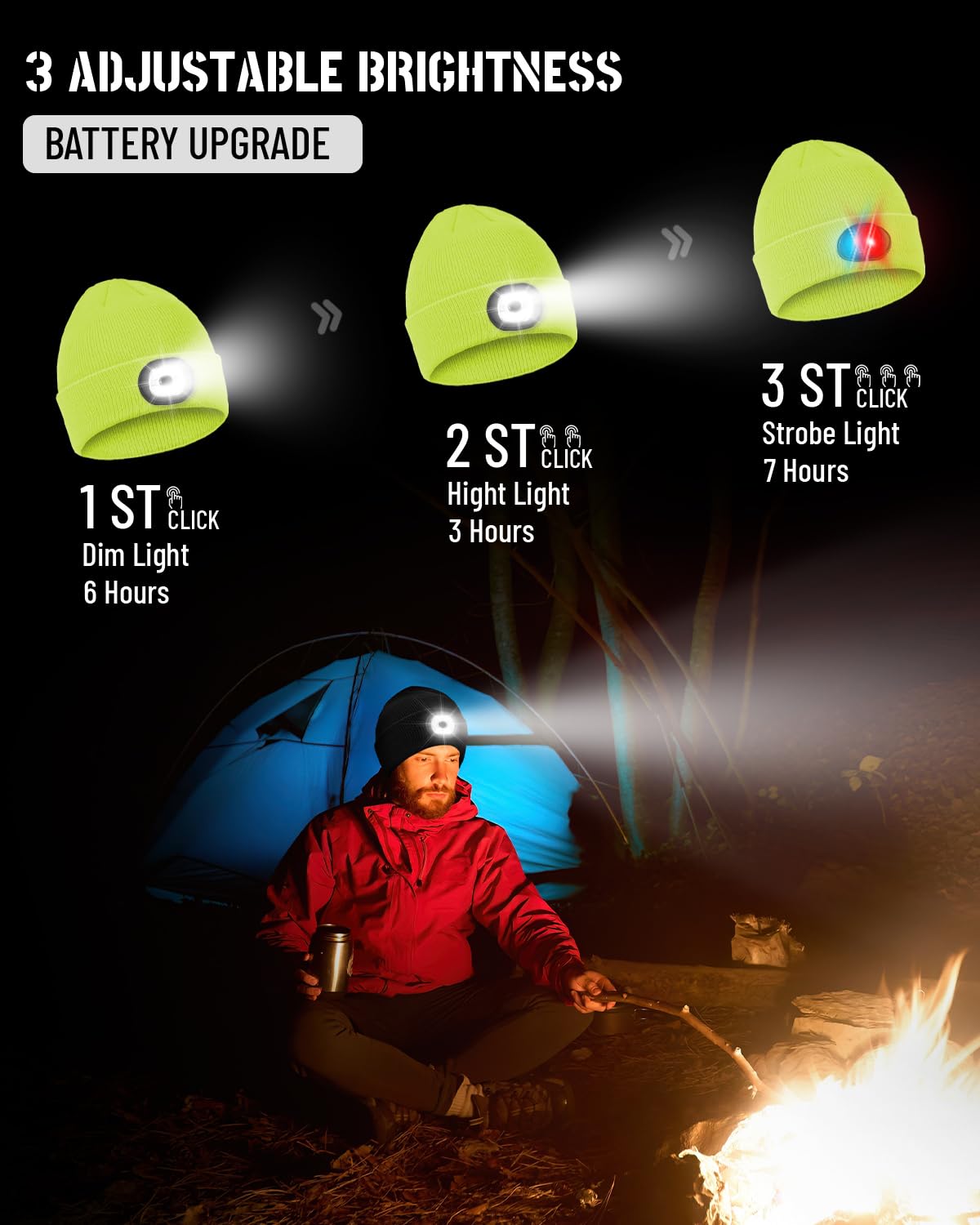 Rechargeable LED Beanie Headlamp - Unisex Winter Knit Cap with Hands Free Flashlight for Fishing, Running, Camping,Lemon