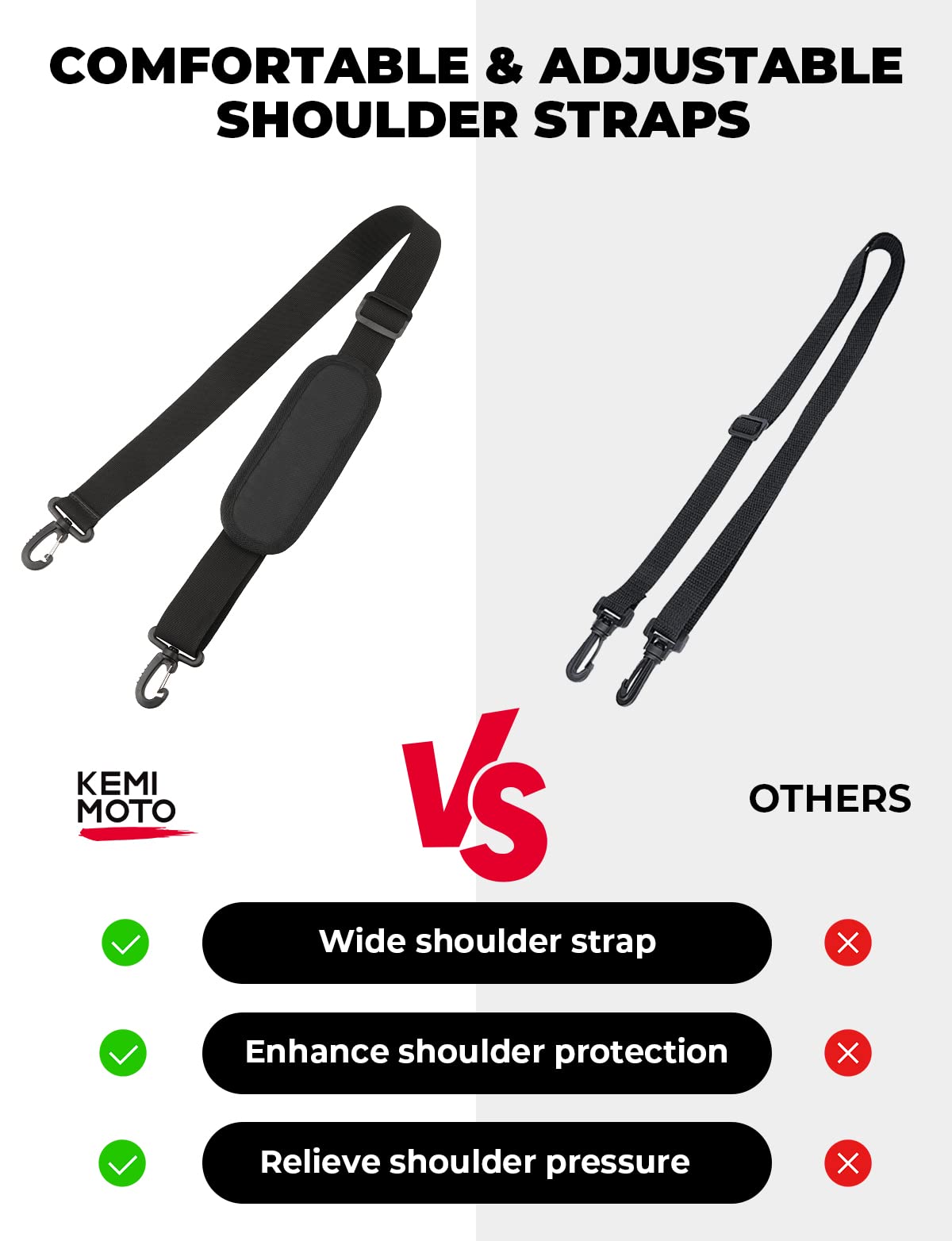 KEMIMOTO Water Bottle Holder Bag, Water Bottle Carrier with Adjustable Shoulder Strap, Water Bottle Pouch Holder for Hiking, Camping, Fishing, Compatible with YETI STANLEY SLM 32 oz, 40 oz, 64 oz