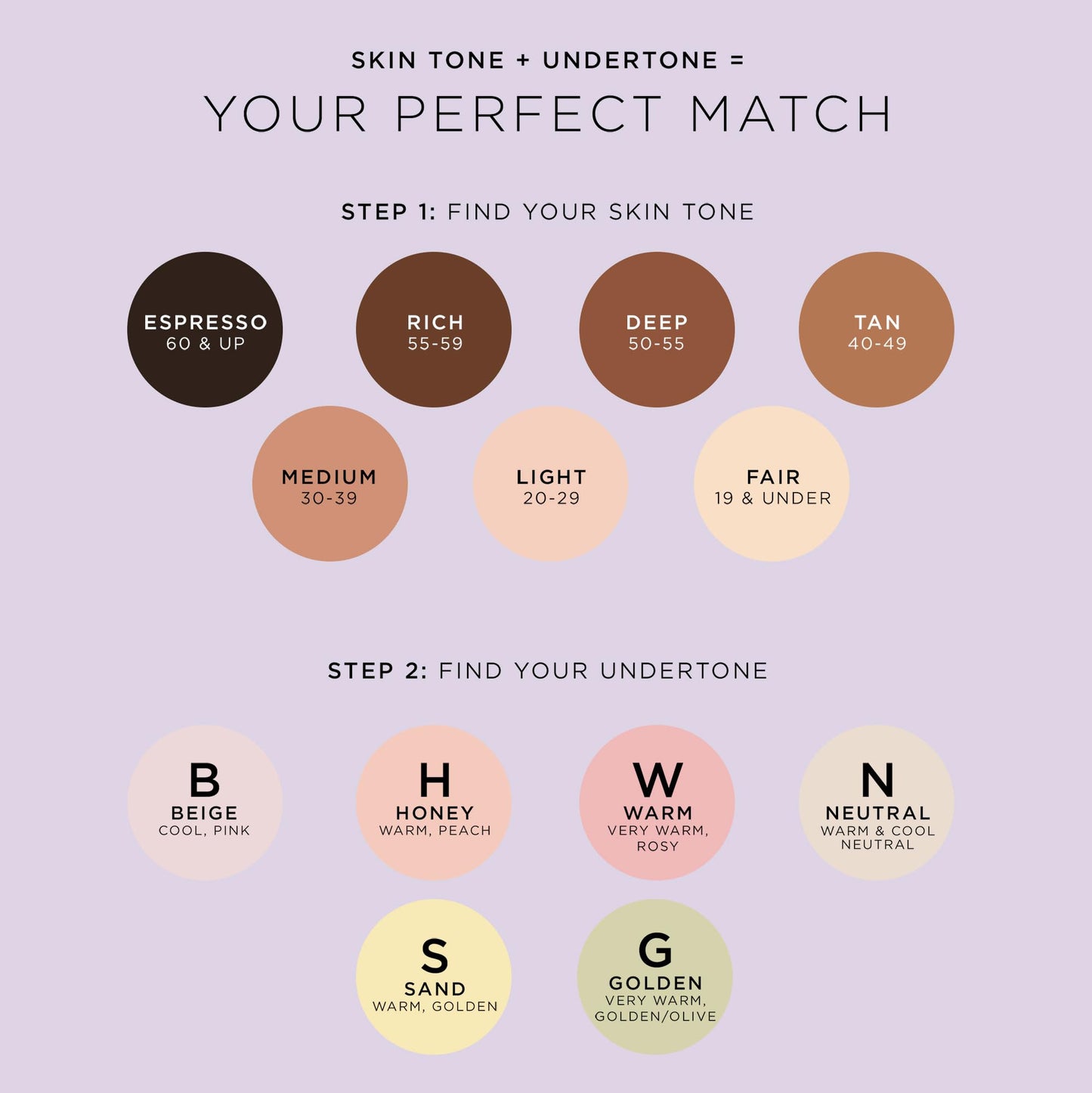 tarte maracuja creaseless full coverage concealer - 10N fair (fair skin with a balance of warm & cool undertones) - full size