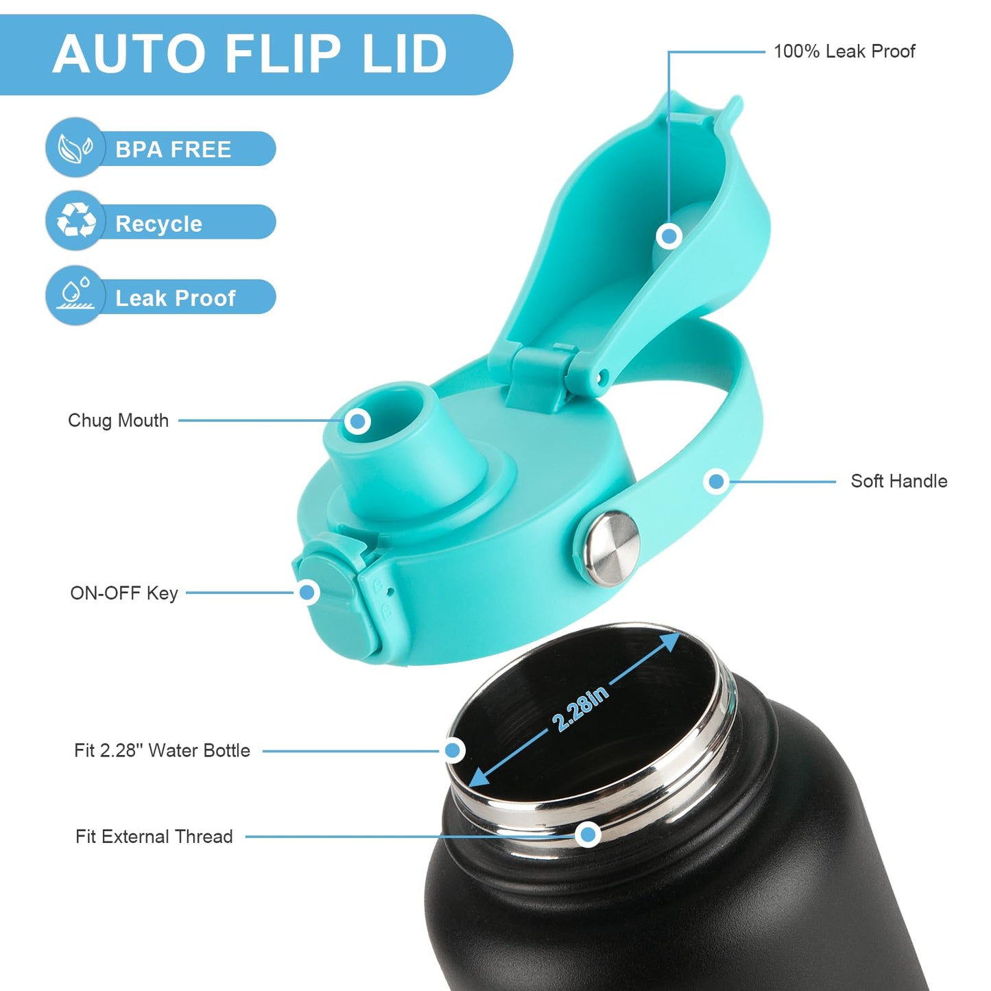 EIPOSAU Auto Flip Lid for Hydro Flask Wide Mouth, Great Spout Lid for Simple Modern, Fits for Iron Flask and Other Brands, Replacement Lid with Button Lock, Seafoam