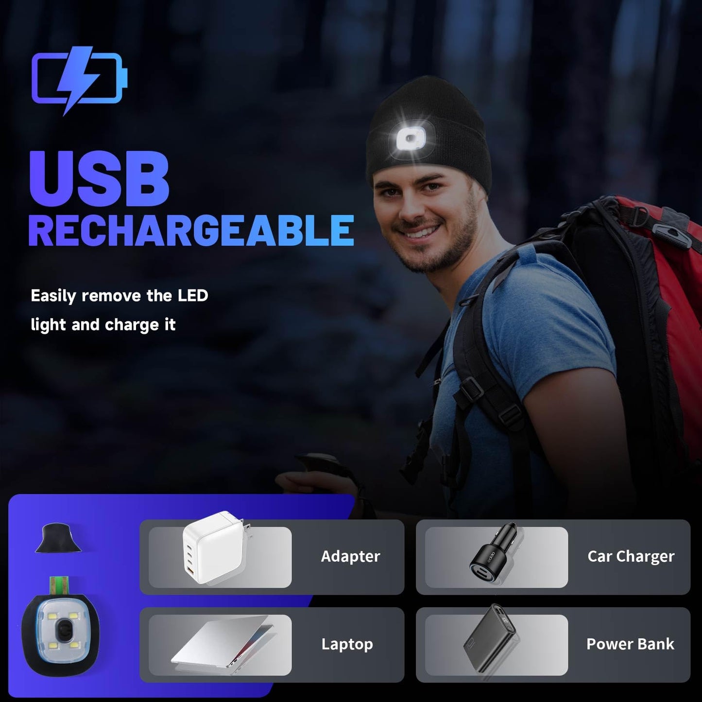 Unisex Beanie Hat with Light, USB Rechargeable LED Headlamp Cap Warm Knit Hats for Winter Safety，Gifts for Men Women Dad Black