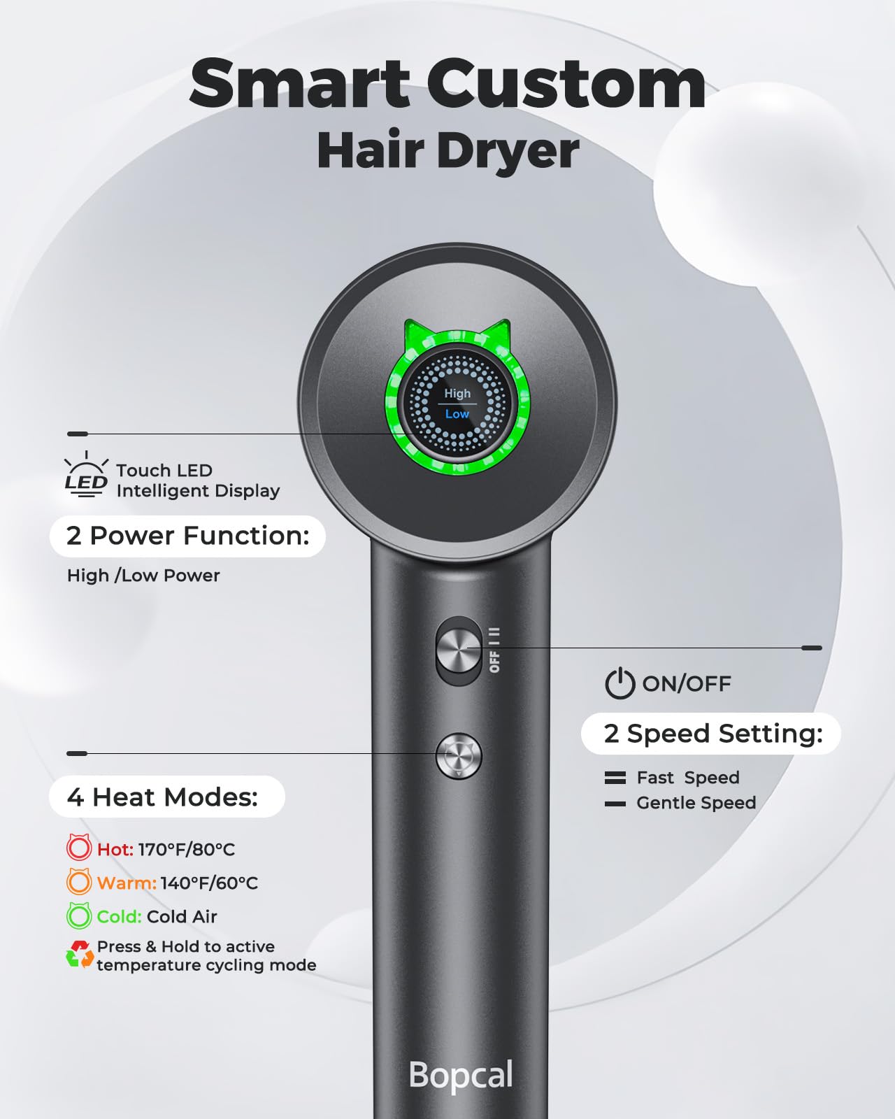 Hair Dryer - 110000 RPM High-Speed Brushless Motor Negative Ionic Blow Dryer for Fast Drying, Low Noise Thermo-Control Hair Dryer with Nozzle
