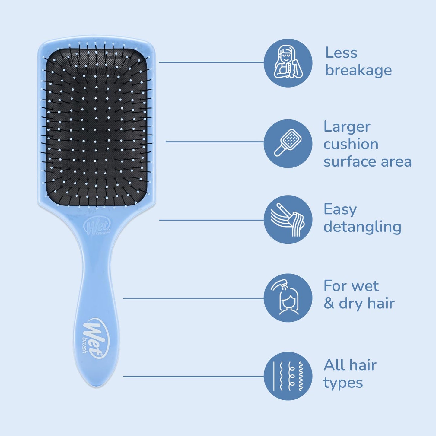 Wet Brush Paddle Detangler Hair Brush, Sky, Ultra-Soft IntelliFlex Bristles with AquaVent Design, Great For Treatment & Mask Application, Women, Men, Wet, Dry and Damaged Hair