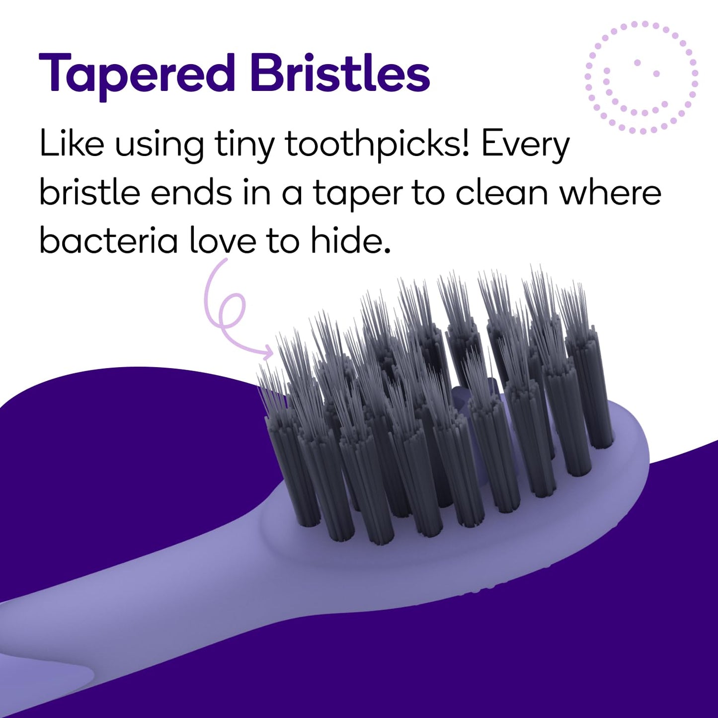 BURST Genuine Replacement Heads for Original Sonic Electric Toothbrush (Lavender/3 Pack) | Ultra Soft Bristles for A Clean Deep | Stain & Plaque Removal