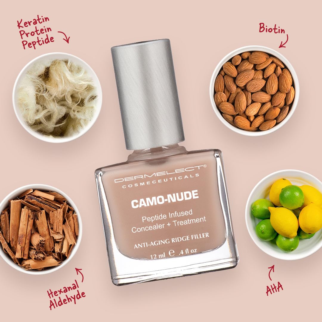 Dermelect Camo Makeover Duo - Makeover Ridge Filler + Camo-Nude Concealer + Treatment