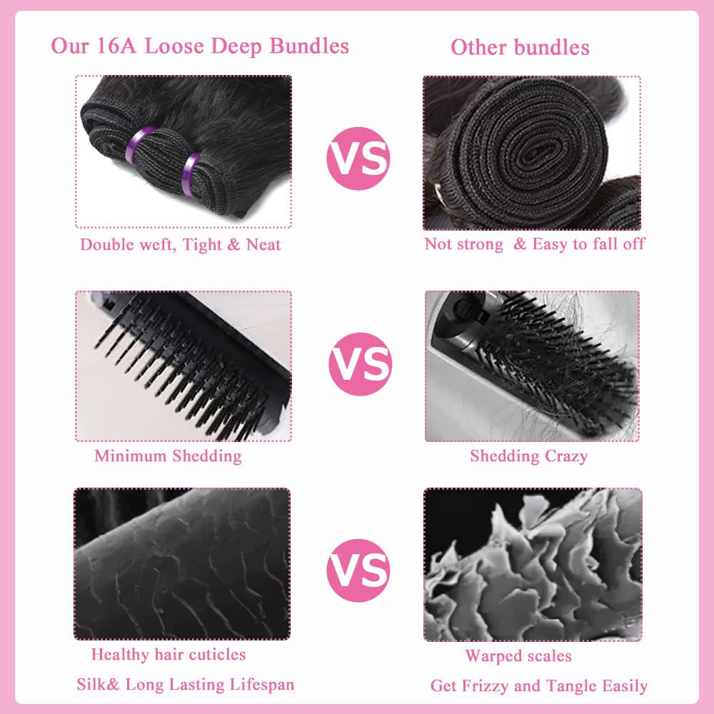 16A Loose Deep Wave Bundles Human Hair 14 16 18in Brazilian Virgin Loose Deep Wave 3 Bundles 100% Unprocessed Brazilian Virgin Remy Human Hair Bundles Loose Deep Bundles Thick Ends for Black Women
