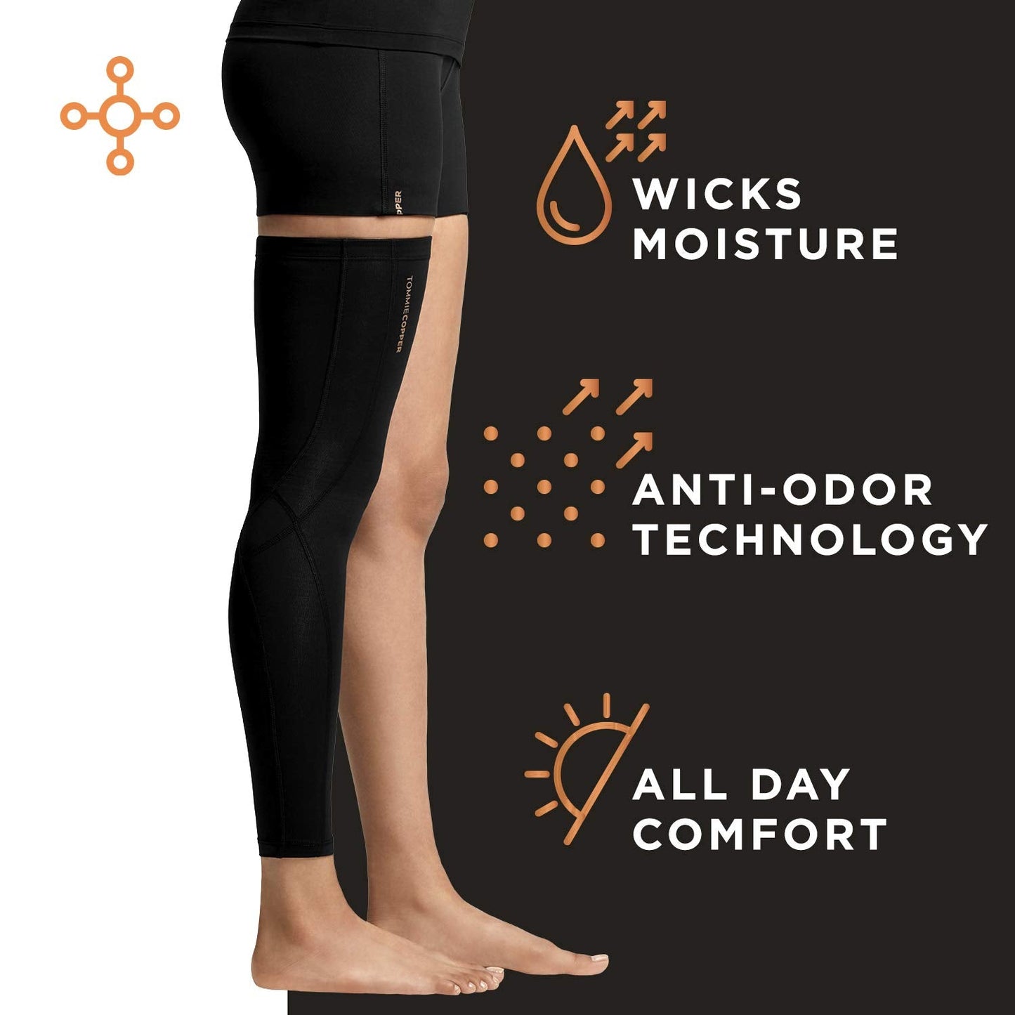 Tommie Copper Performance Compression Leg Sleeve, Unisex, Men & Women | Breathable Support for Muscle Fatigue & Recovery - Black - Small