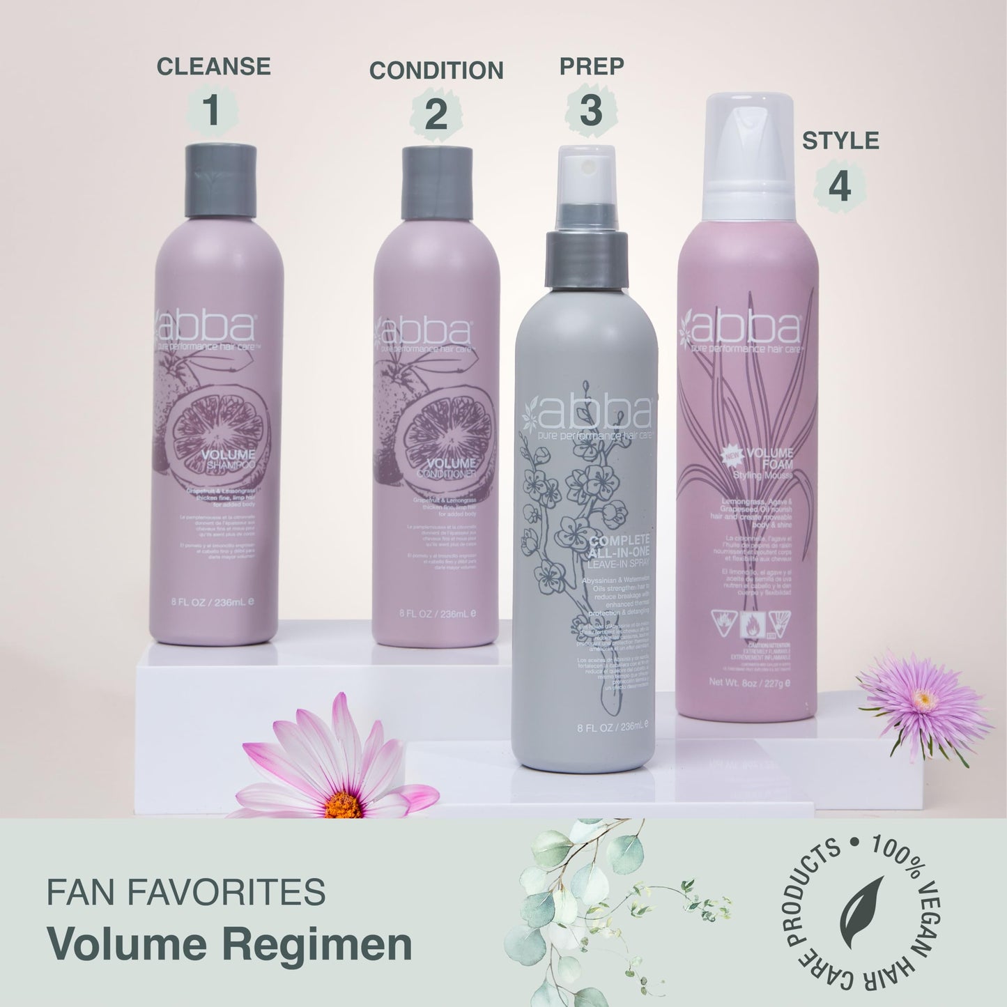 ABBA Volume Conditioner, Grapefruit & Lemongrass, 32 Fl Oz