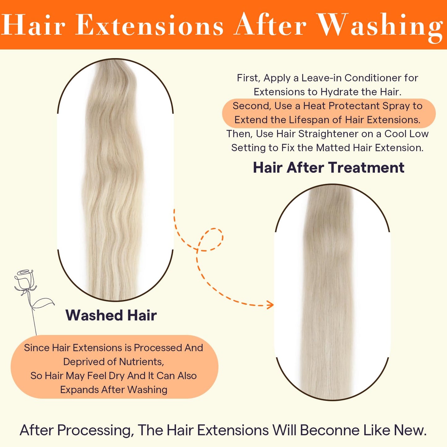 Full Shine Weft Hair Extensions Human Hair For Women Sew In Hair Extensions Straight Hair Balayage Color Ash Brown To Platinum Blonde Straight Hair Bundles Sew In Real Hair 12 Inch