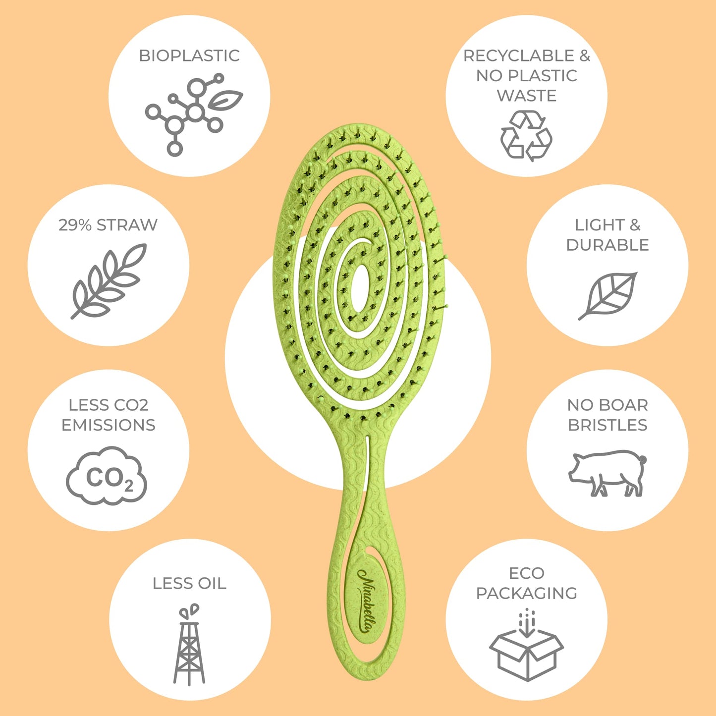 Ninabella Organic Detangling Hair Brush for Women, Men & Children - Does not Pull on Hair - Hair Straightening Brushes for Straight, Curly & Wet Hair - Unique Spiral Hairbrush