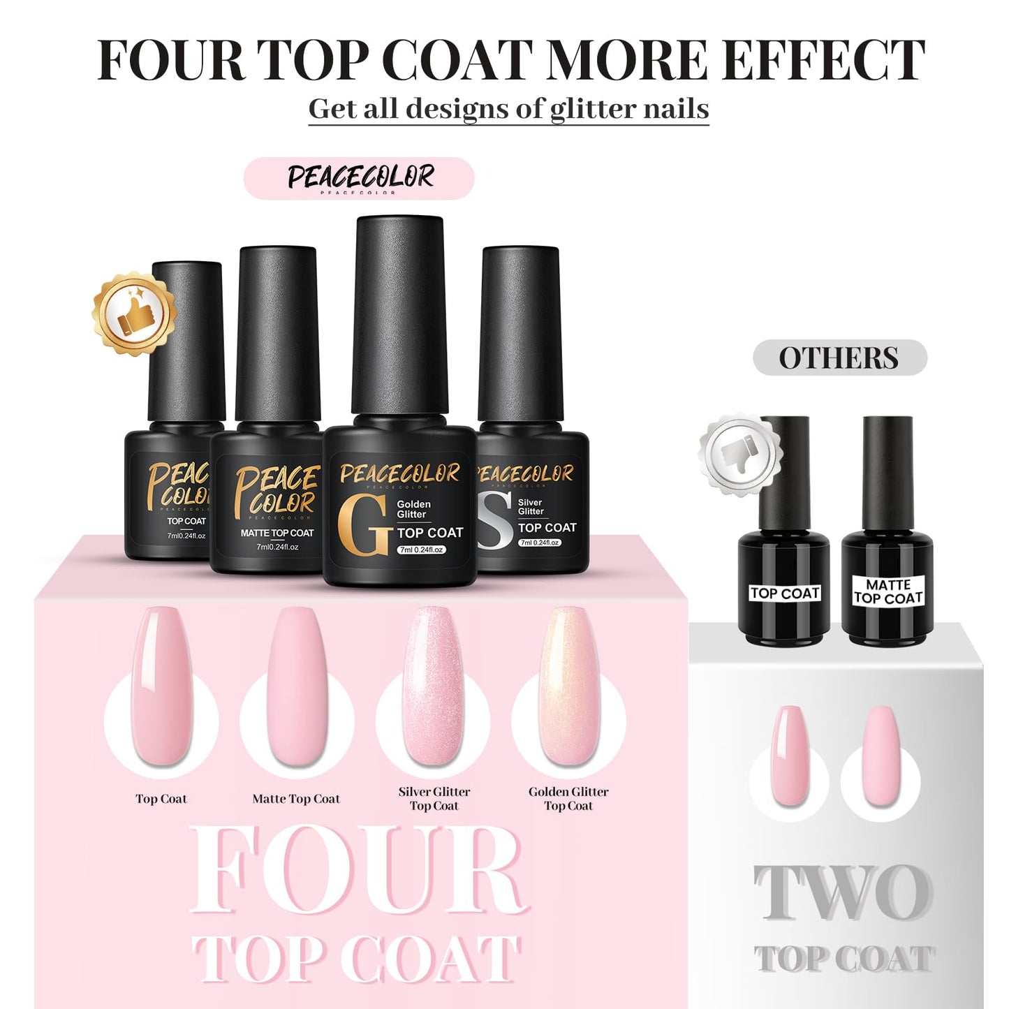 33PCs Gel Nail Polish Kit with U V Light 10 Colors Red Green Pink Gold Silver Sparkle Gel Polish Kit with 5Pcs Glitter/Matte/Glossy Top Base Coat Nail Rhinestones Stickers Manicure Gifts for Women