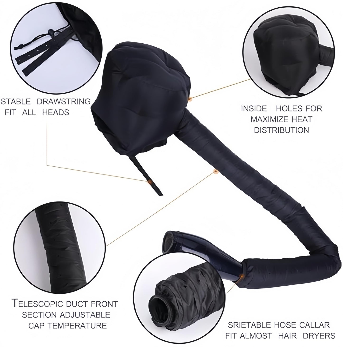 Hair Dryer Bonnet with Plopping Net,Hair Drying Bonnet for Blow Dryer,Portable Home Deep Conditioning Hair Care Hot Cap，Speed Up The Drying